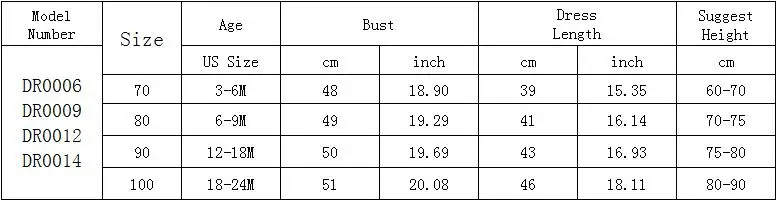 White Baby Dresses Girl Newborn 1st Year Birthday Infant Outfit Cute Princess Party Wedding Christening Dress Gown For Baby Girl (1)
