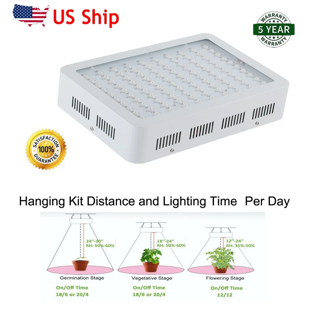 

Led Grow Light Bulb, full spectrum,1000W HPS Replacement,Indoor Grow Lamps,Special Design for Indoor Growing Herbs and Plants