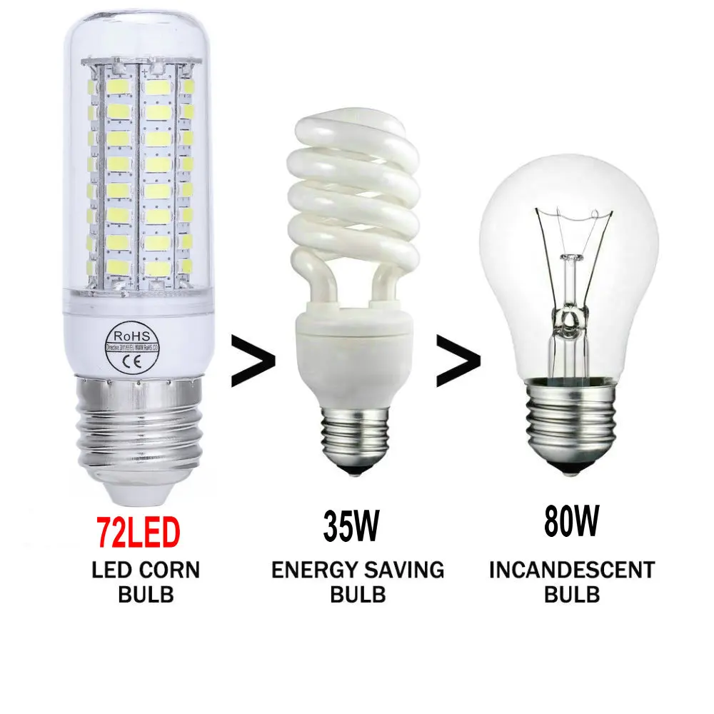 72LED