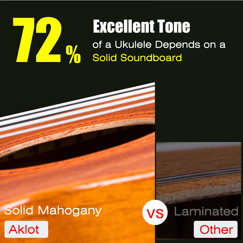 Aklot Solid Mahogany Tenor Гавайские гитары укулеле стартовый набор сопрано концертный Ukelele Uke Гавайские гитары 23 дюймов 12 Лада 1:18 медный тюнер