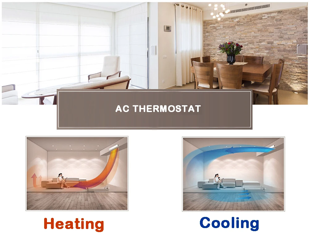 HESSWAY 2 трубы 4 P Прохладный тепла 0-10 V Отрегулируйте raumthermostat Wi-Fi для API Modbus и RS485 удаленного терминал