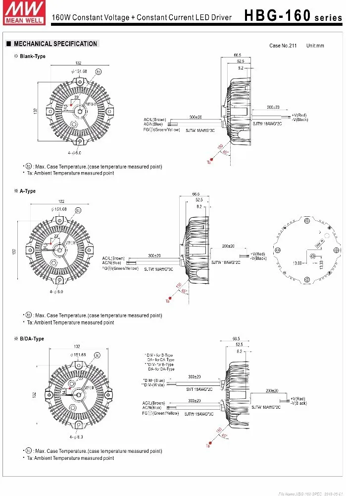 Meanwell постоянного тока светодиодный драйвер HBG-160-60 156 Вт 2.6A 60 В PFC светодиодный источника питания 3 в 1 приглушить DALI IP67 IP65