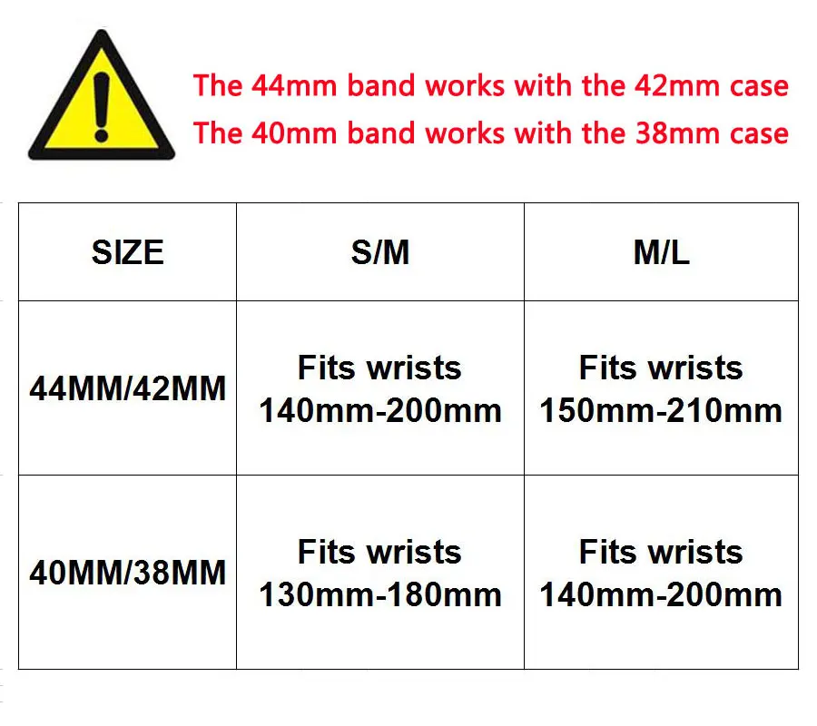 size-