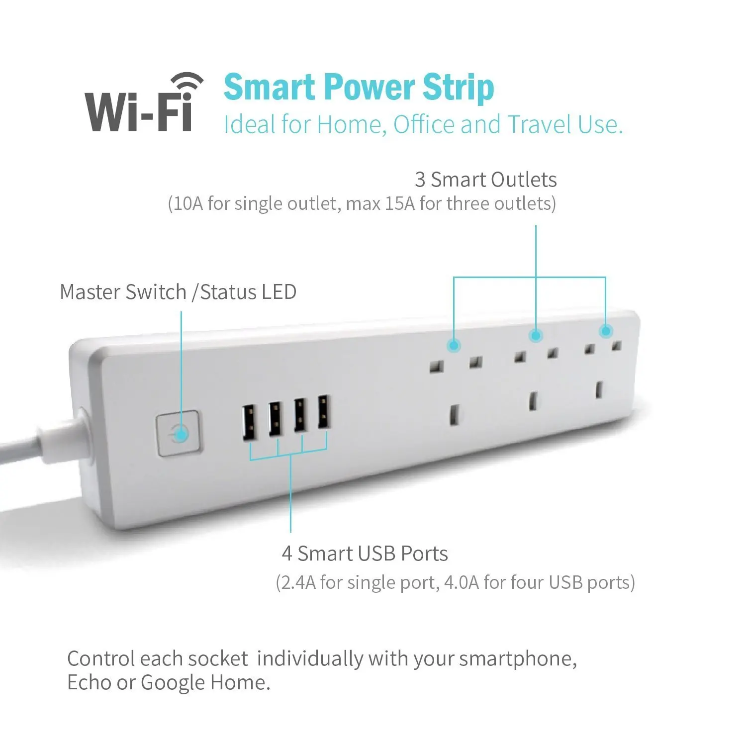 Умный Wi-Fi сетевой фильтр с защитой от перенапряжения UK Plug 3 AC Электрический фильтр с USB Домашний Комплект работает с Alexa Google Assistant iftt