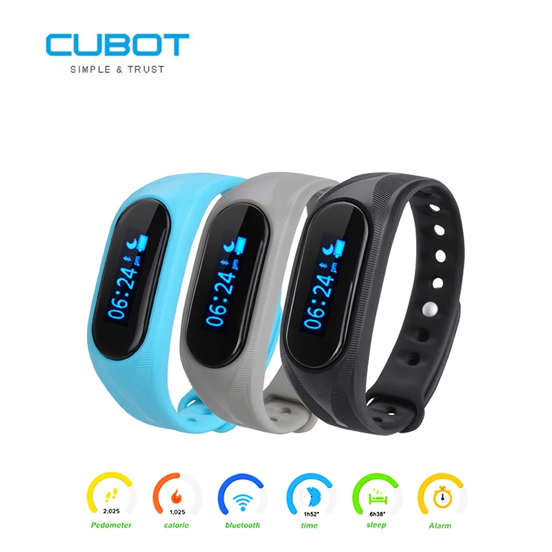 smartband notifications