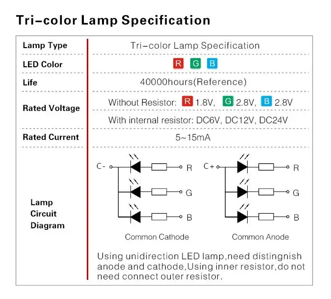 GQ16-K LED RGB