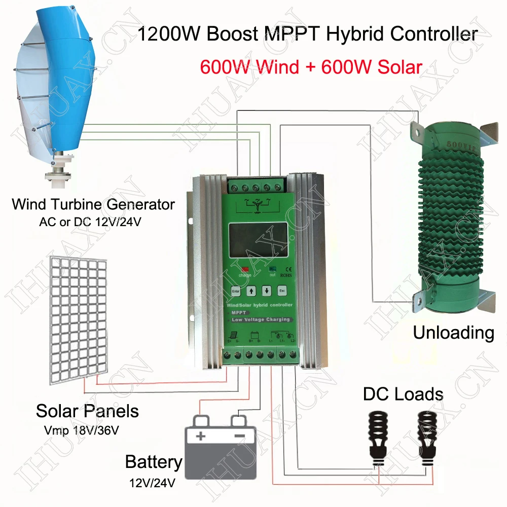 600 Вт Maglev ветряной генератор Вертикальная ось ветряной генератор+ 1200 Вт Boost MPPT Wind600w Солнечный 600 Вт гибридный контроллер регулятор