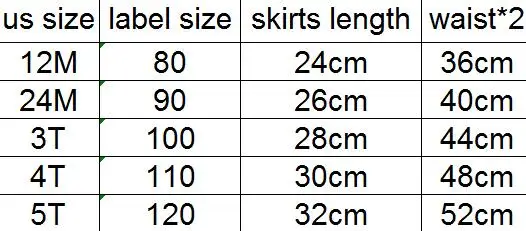 size