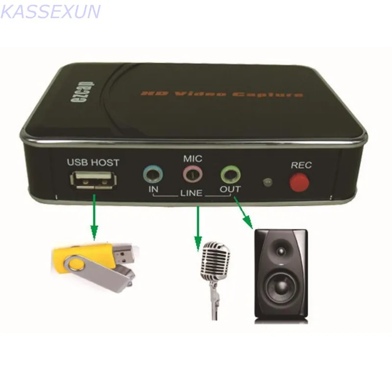 Переходник для USB накопителя HDMI YPbPr 1080p 30 кадров в секунду| |