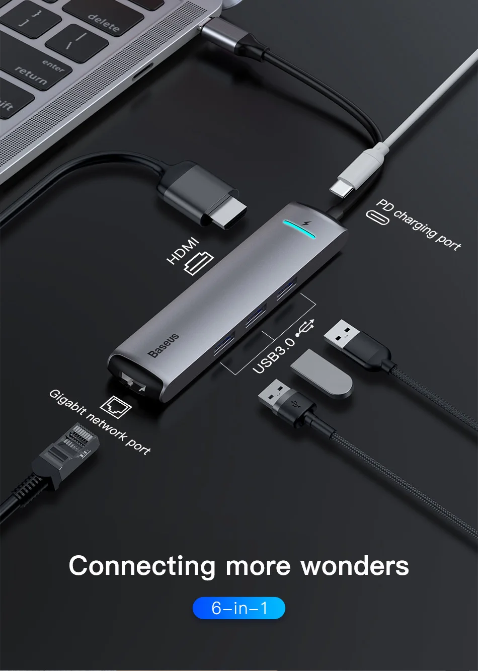 USB C концентратор Baseus для HDMI RJ45 USB 3,0 type C PD зарядный концентратор адаптер для MacBook Pro huawei mate 20 P20 Pro USB C концентратор адаптер