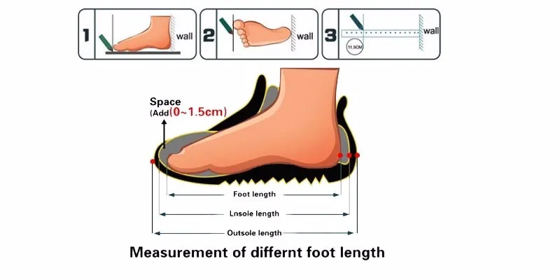measure