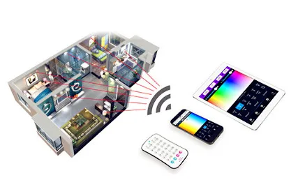 R4-CC приемник постоянного тока DMX512 декодер светодиодный контроллер 2,4G RF беспроводной приемник светодиодный диммер WIFI104 приемник