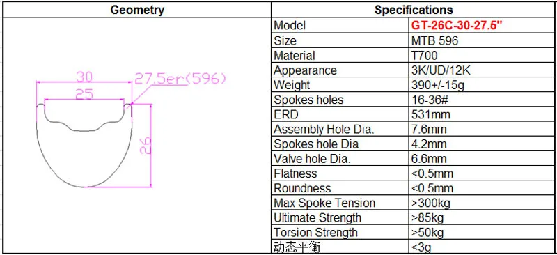 Cheap 26 inch Carbon Mountain Wheels 27.5 ER 32 Holes Novatec D771 D772 Hub Front 9mm*100mm and Rear 9mm*135mm Fit For Shimano 8/9/10 5 Cheap 26 inch Carbon Mountain Wheels 27.5 ER 32 Holes Novatec D771 D772 Hub Front 9mm*100mm and Rear 9mm*135mm Fit For Shimano 8/9/10 5