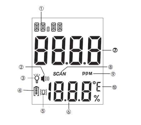 AR8200-1