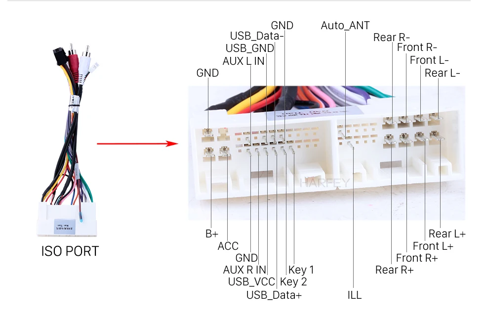 Flash Deal Harfey 9" Android 8.1 Car Stereo for 2018 Hyundai IX35 GPS Navi Mirror Link car multimedia player Bluetooth 3G WIFI Digital TV 18