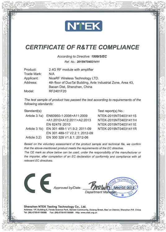CE RF2401F20