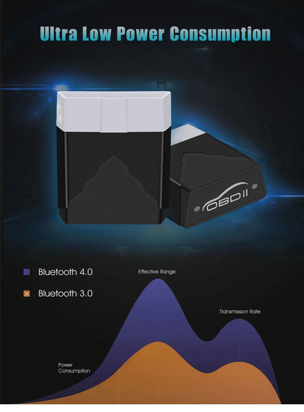 MINI-OBD-2-ELM327-BLUETOOTH-4.0-CODE-SCANNER (6)