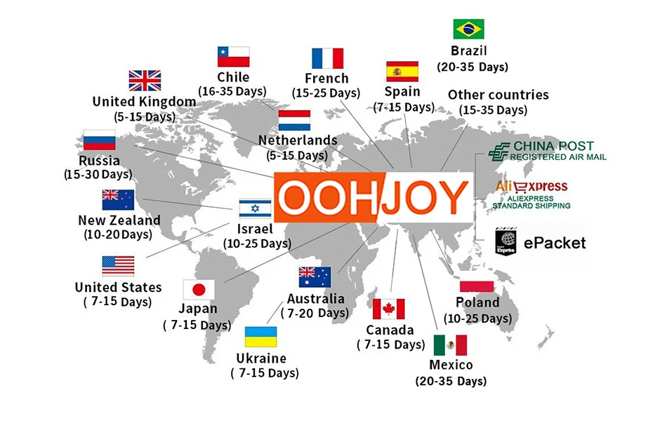 Global Sale