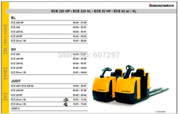 

Jungheinrich -JETI SH - Service Manuals (4.33) + expire patch license to 9999 year