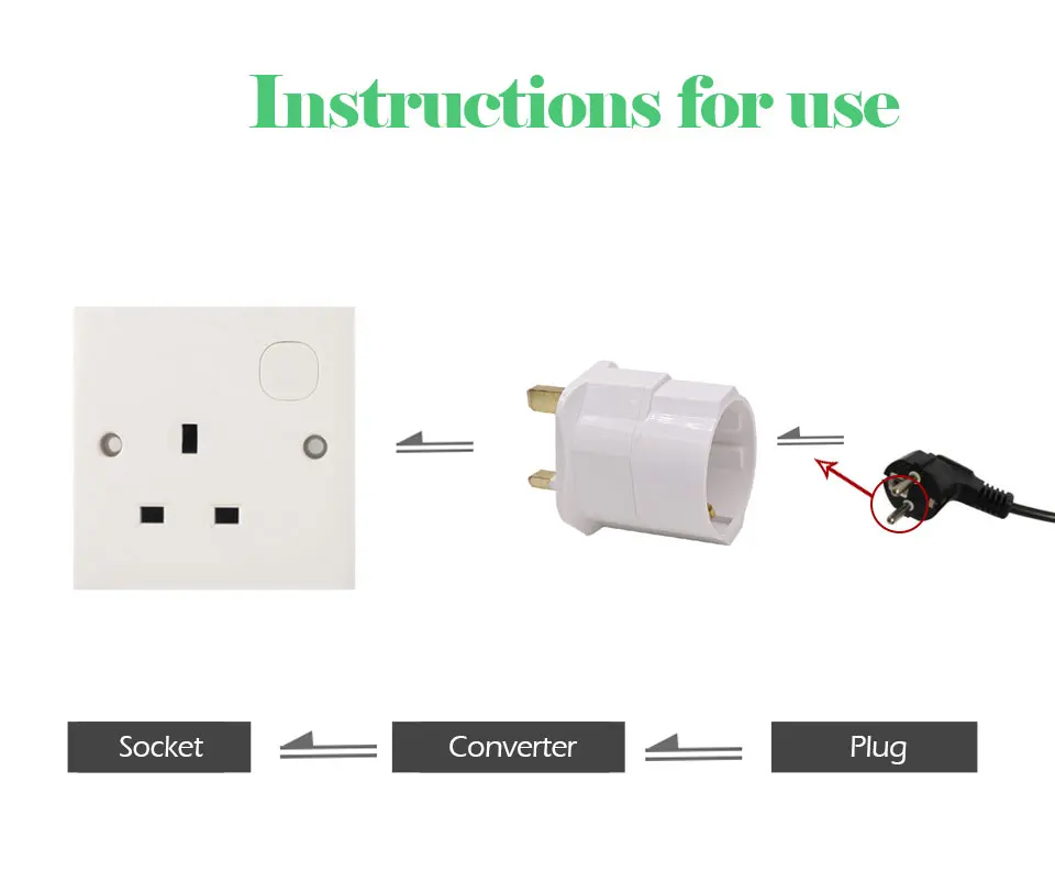 1 PC European 2 Pin to UK 3 Pin Plug Adaptor Euro EU Travel Mains Adapter Converter European Power Adapters For Phone Charging (4)