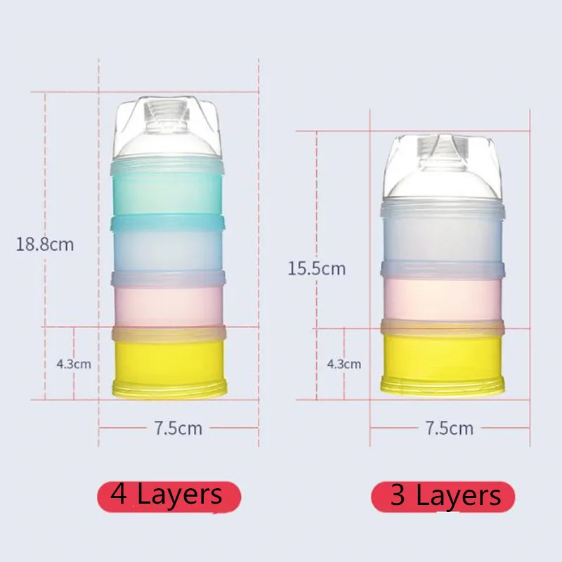 1 шт. Портативный маленьких Контейнер для хранения сухой молочной смеси коробки прогулке Еда закуски контейнер четыре/три слоя Еда контейнер для хранения Кормление