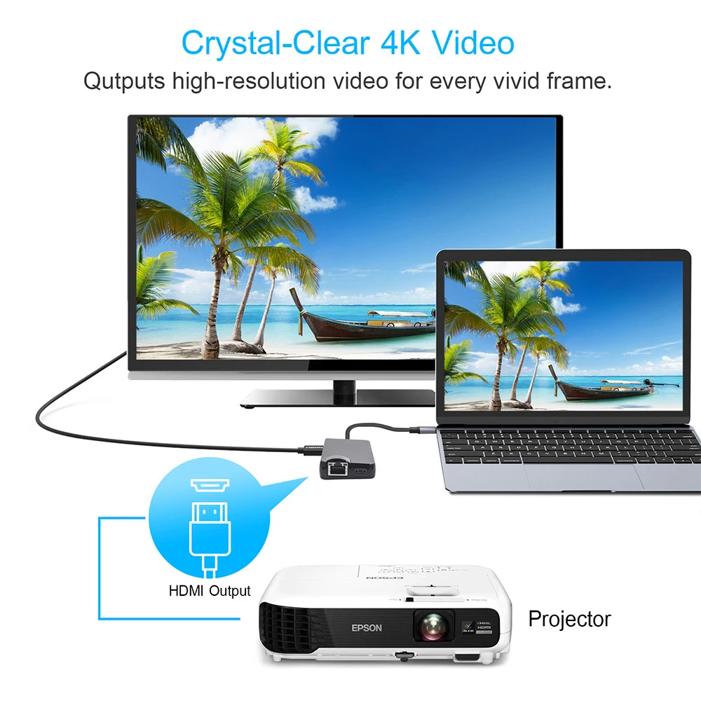 USB концентратор DeepFox SD/TF конвертер 4K HDMI VGA Type C в RJ45 Lan Ethernet адаптер для Macbook Samsung Galaxy S8
