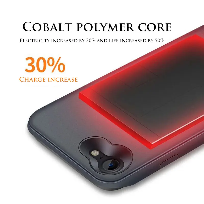 ECTOBE 3000/4000mAh External Battery Charger Case For iPhone 7 / 7 Plus Portable Power Bank Pack Backup Battery Case Cover ECTOBE 3000/4000mAh External Battery Charger Case For iPhone 7 / 7 Plus Portable Power Bank Pack Backup Battery Case Cover