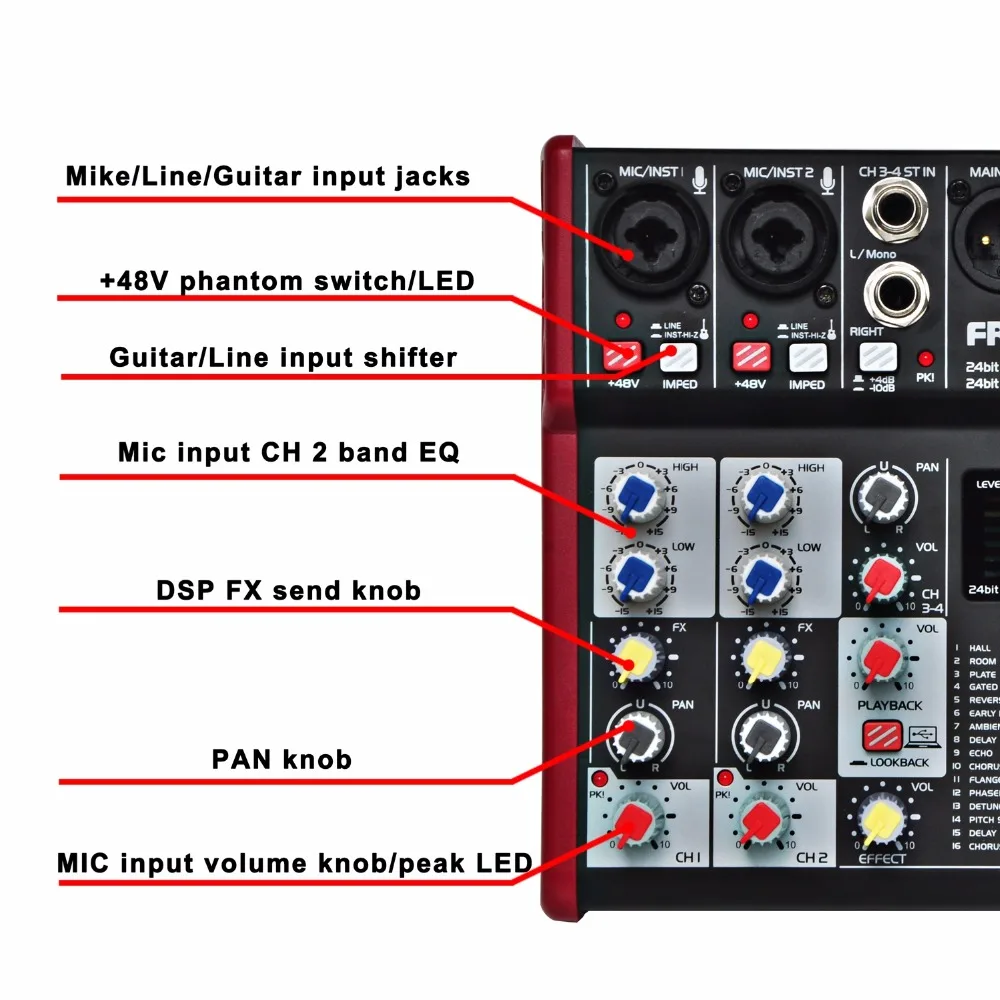 UM-66  15  Audio Mixer