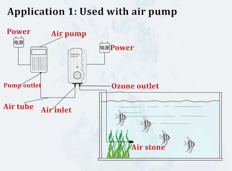  Adjustable Aquarium Ozone Generator Fish Tank Ozonizer Ozone Sterilization Used With Air Pump Or Pr