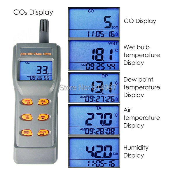 6 в 1 комбинированный Многофункциональный CO2& CO, и Температура, влажность RH%, DP, ВБ, регистратор данных с USB с программным обеспечением, метр тестер iaq