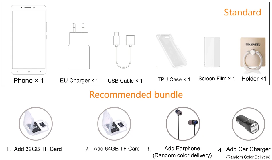 Bundle