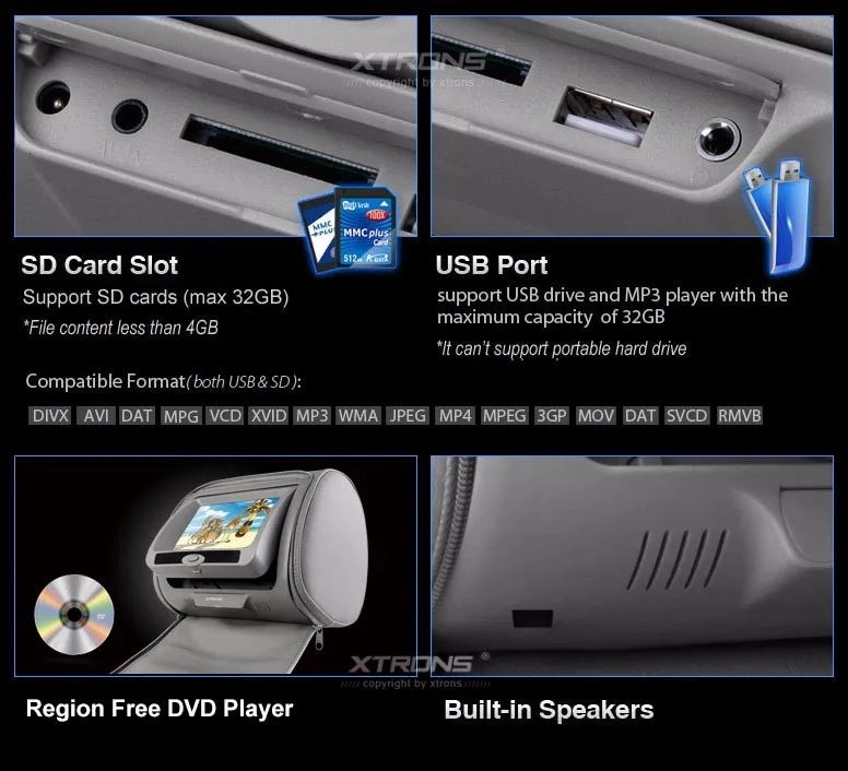 Excellent 2x7" Grey Headrest Car Monitor with DVD Function & USB SD FM Transmitter IR Transmitter & 2 IR Headphones (Black&Beige Optional) 2 Excellent 2x7" Grey Headrest Car Monitor with DVD Function & USB SD FM Transmitter IR Transmitter & 2 IR Headphones (Black&Beige Optional) 2