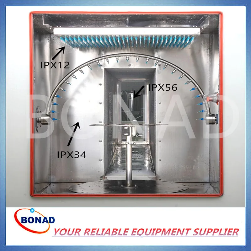 ipx1-6 intergated
