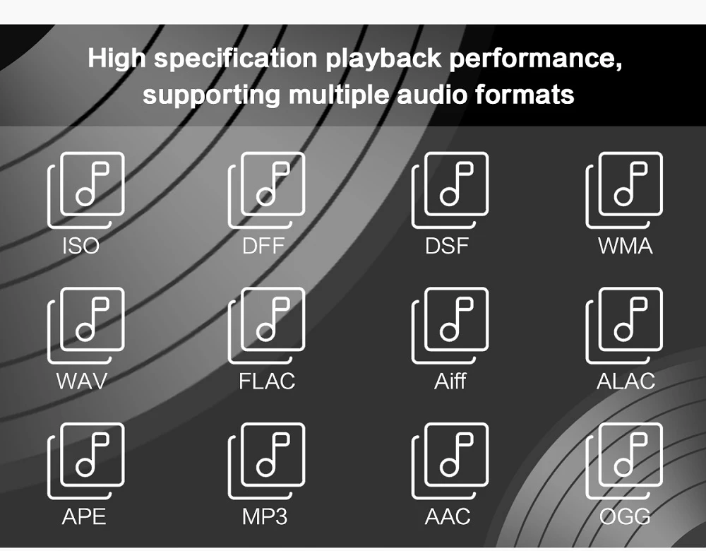 Используемые продукты SMSL DP3 DAC ES9018Q2C USB Декодер Усилитель сбалансированный цифровой BT4.0 LAN сеть wifi DSD коаксиальный/оптический DAC аудио усилитель