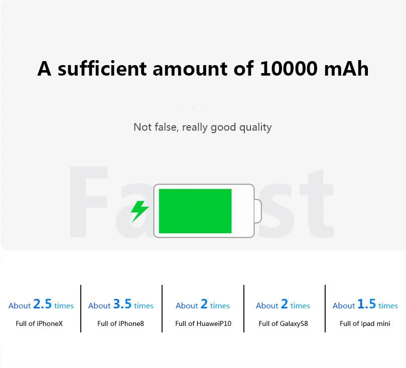 Power bank банк питания 10000mAh Портативное зарядное устройство повербанк 10000 мАч зеркало дисплей 2.1A зарядное устройство для Xiaomi Mi 9 8 iPhone портативная зарядка павер банк powerbank