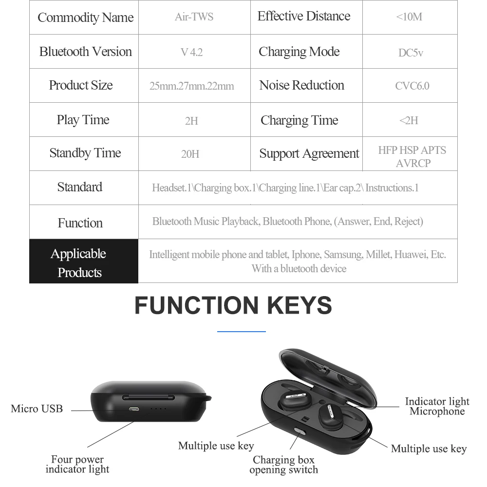 NEW Original Mini Headphone Bluetooth Stereo Wireless Earphone Bluetooth Headset Handsfree Mini Earbud with mic