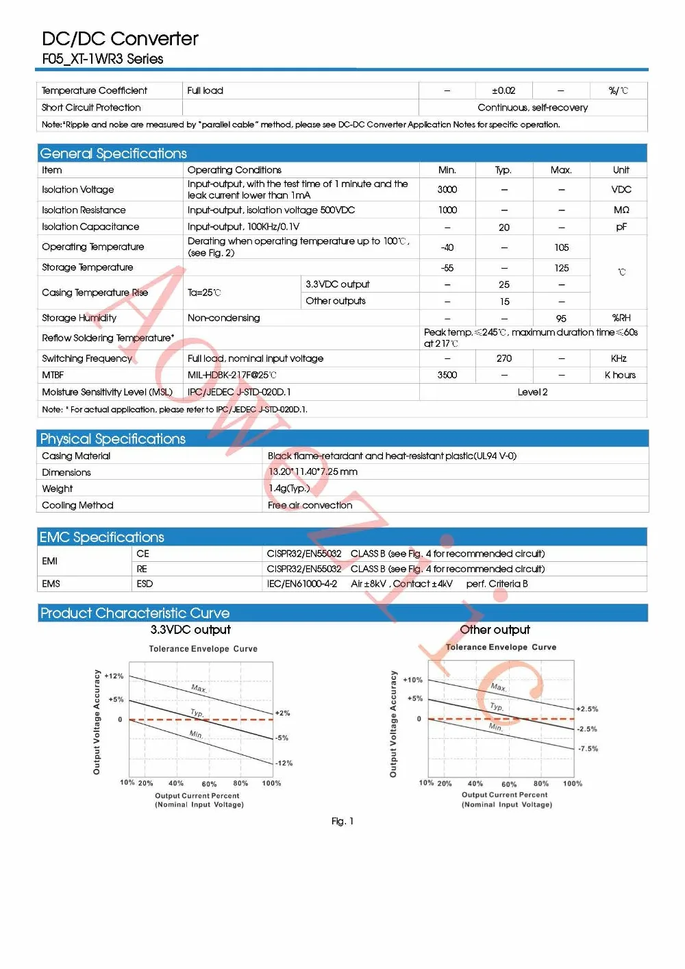F05_XT-1WR3 PDF__2