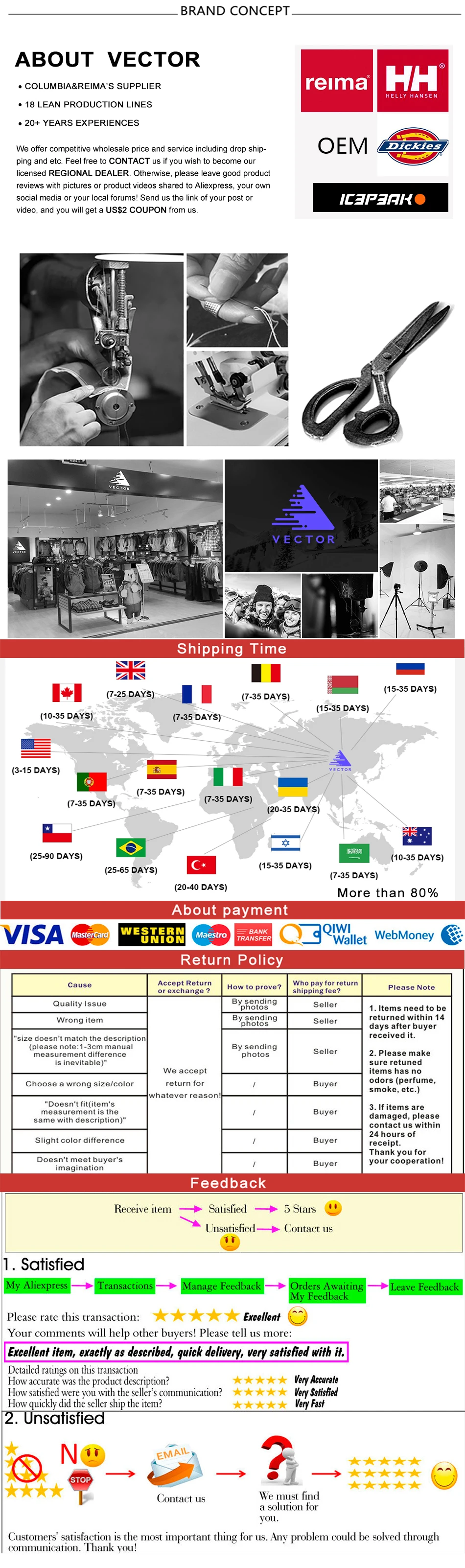 Vetor terno de esqui dos homens à