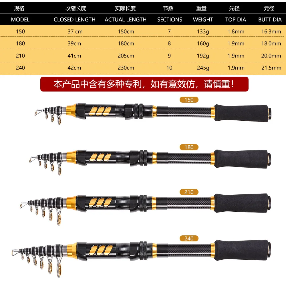 Liga de Alumínio Assento do Carretel Equipamento de Pesca Telescópica de Carbono Vara de Pesca Carretel de Combinação Ultra Curto Mini Isca Fiação Peixe Leo 15 Esporte e Lazer
