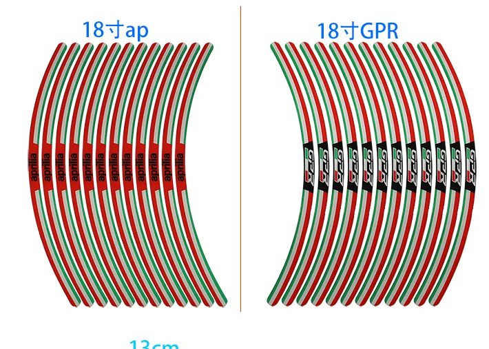GPR2