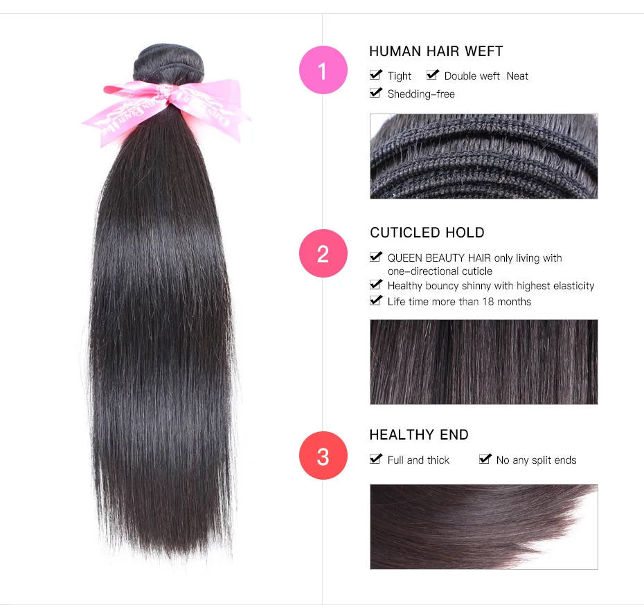 360 frontal with bundles (1)