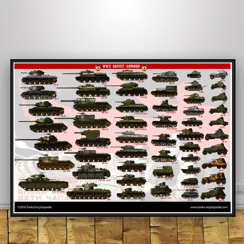 

World WW2 Tanks Armor Quote Art Silk Poster Home Decor 12x18 24x36inch