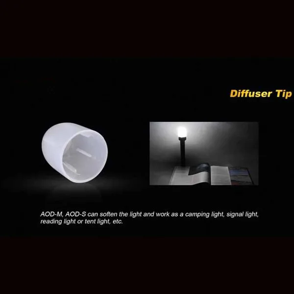 Jiguoor AOD-S диффузор наконечник для LD12, LD22, UC30, E25, E35 UE, PD35TAC, PD32, PD35 RC11 RC09, E20