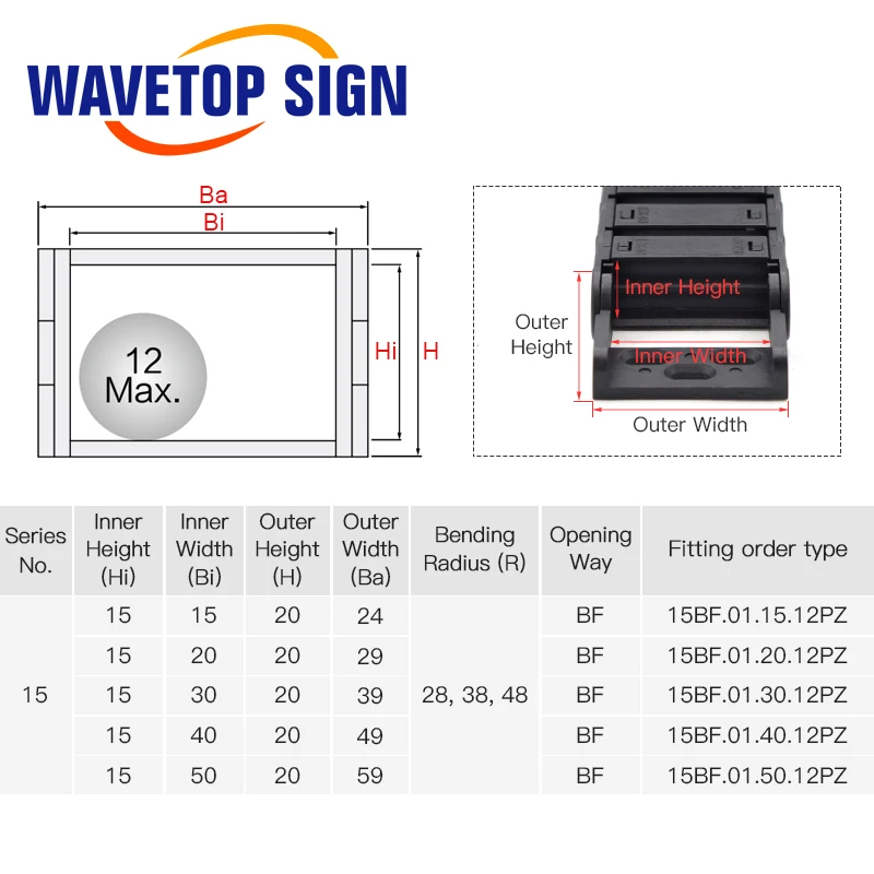 Полузакрытая кабельная цепь 15*20 30 40 50 мм переносчик проволоки пластиковая