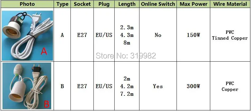 DDX