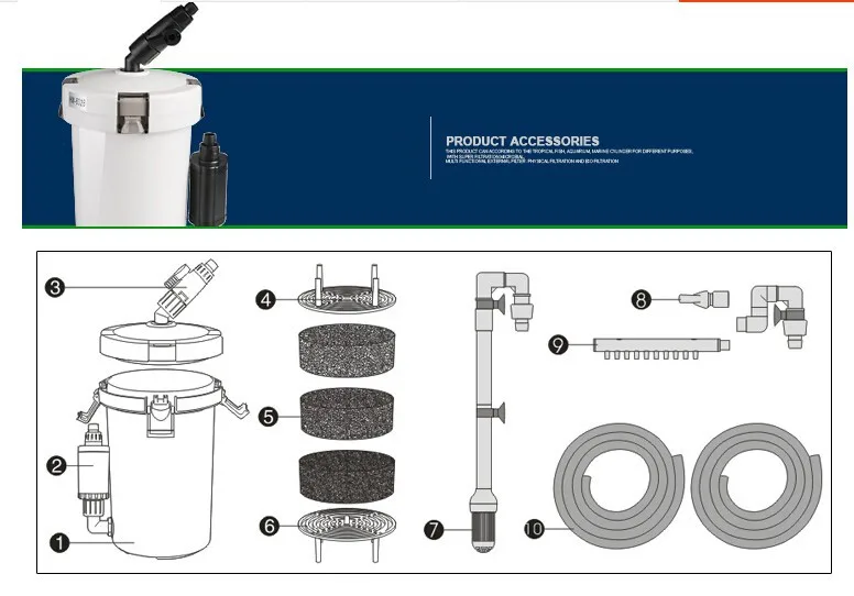 HW602B Тип 6 Вт аксессуары для аквариума фильтр фильтрационное оборудование внешний предварительный фильтр Канистра для аквариума+ водяной насос+ 2 шланга
