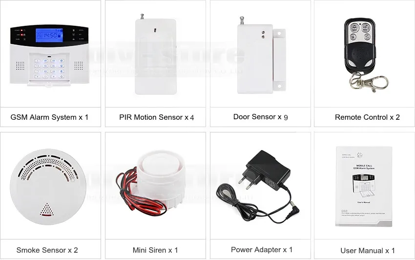 Diysecur 4-полосы 850/900/1800/1900 мГц GSM SMS безопасности instruder сигнализации Системы ЖК Главная с 7 проводных зон