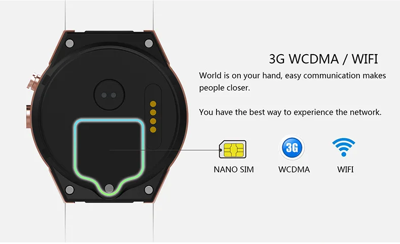 Смарт-часы KW88 Pro, Android 7,0, 1 Гб+ 16 ГБ, Bluetooth 4,0, умные часы, мужские наручные часы с поддержкой sim-карты, gps карты, Wi-Fi, 3g часы
