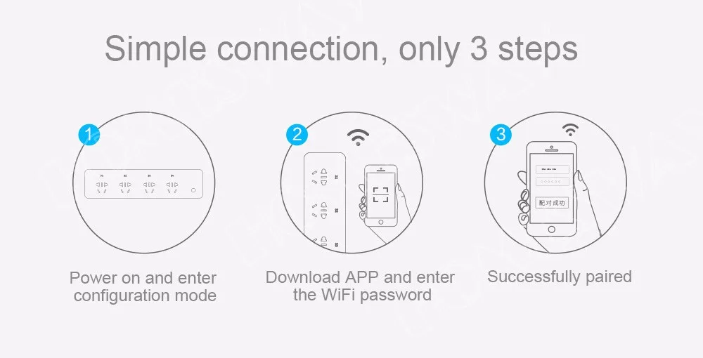 BroadLink MP1 Смарт Мощность розеток отдельно Управление этикетки Wi-Fi пульт для Управление 4 розетки Мощность разъем для Умный дом автоматизации