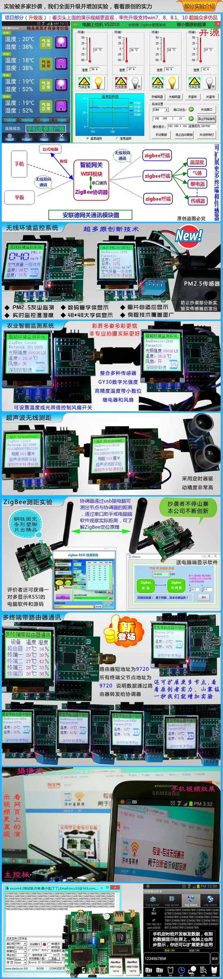 CC2530/RT5350 развитию Openwrt Suite Wi-Fi Шлюз ZigBee Интернет вещей умный дом